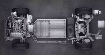 造車新勢力現(xiàn)狀盤點 蔚來es8交付3368輛